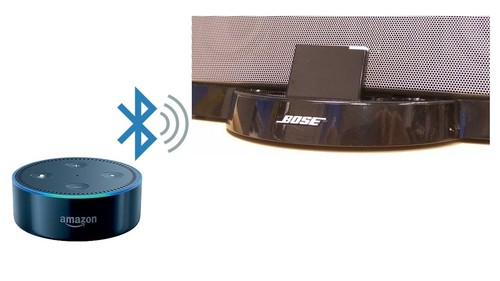 Adattatore bluetooth per bose - adattatore,